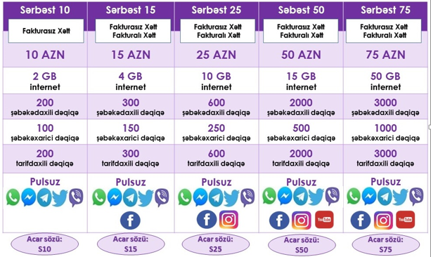 azercell-telekom-mmc-abunecilerinin-istifadesine-yeni-serbest10-serbest15-serbest25-serbest50-ve-se