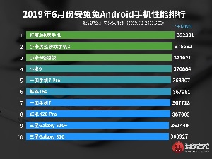 iyunun-en-suretli-android-smartfonlari-melum-olub