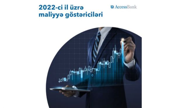 accessbank-2022-ci-il-uzre-maliyye-hesabatini-aciqlayir