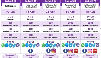 azercell-telekom-mmc-abunecilerinin-istifadesine-yeni-serbest10-serbest15-serbest25-serbest50-ve-se