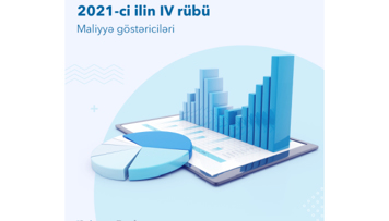 accessbank-2021-ci-il-uzre-maliyye-hesabatini-aciqladi